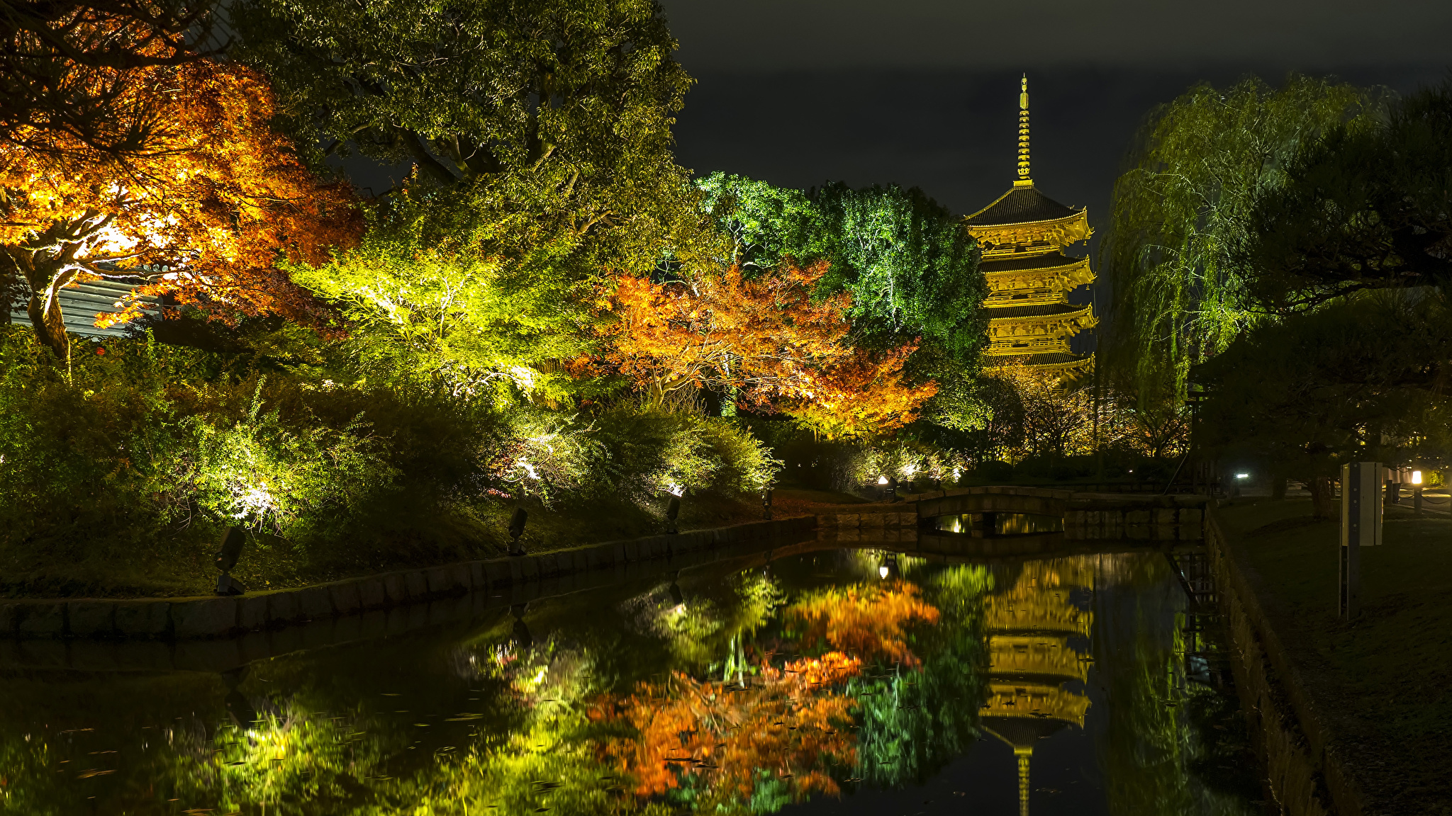 Парки Киото Япония