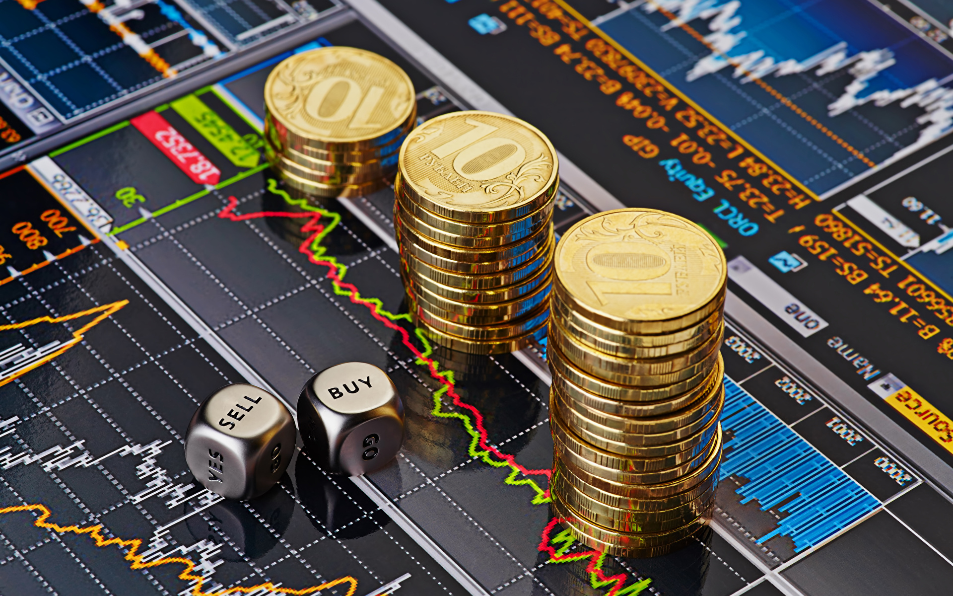 financial management in forex